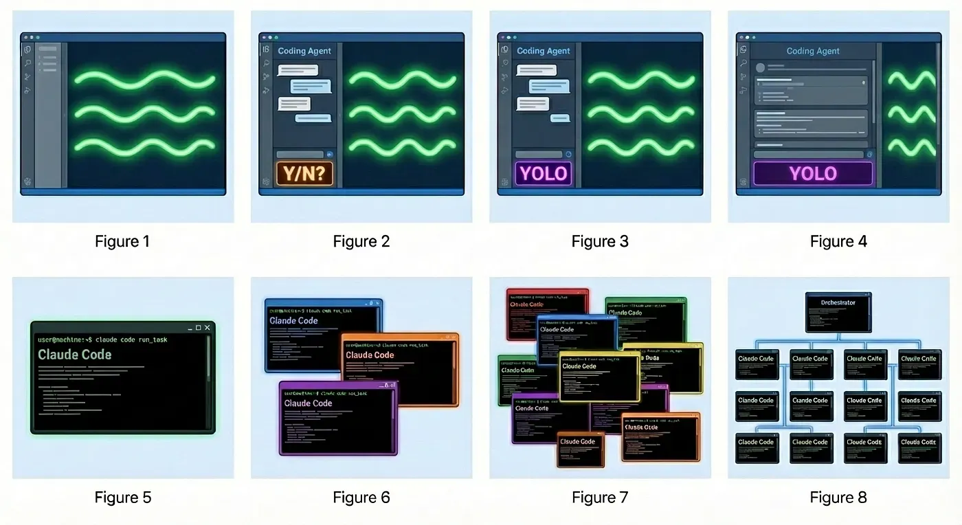 many terminals